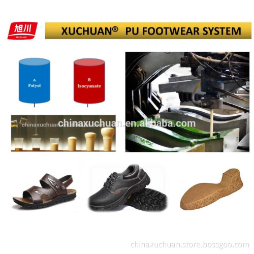 PU resin for safety shoe